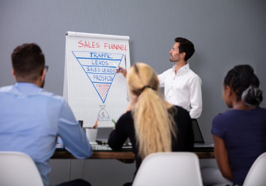 Sales Funnel Management