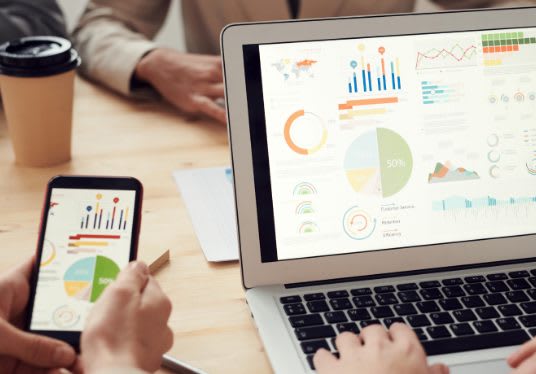 MI Group USA - Digital Marketing Management