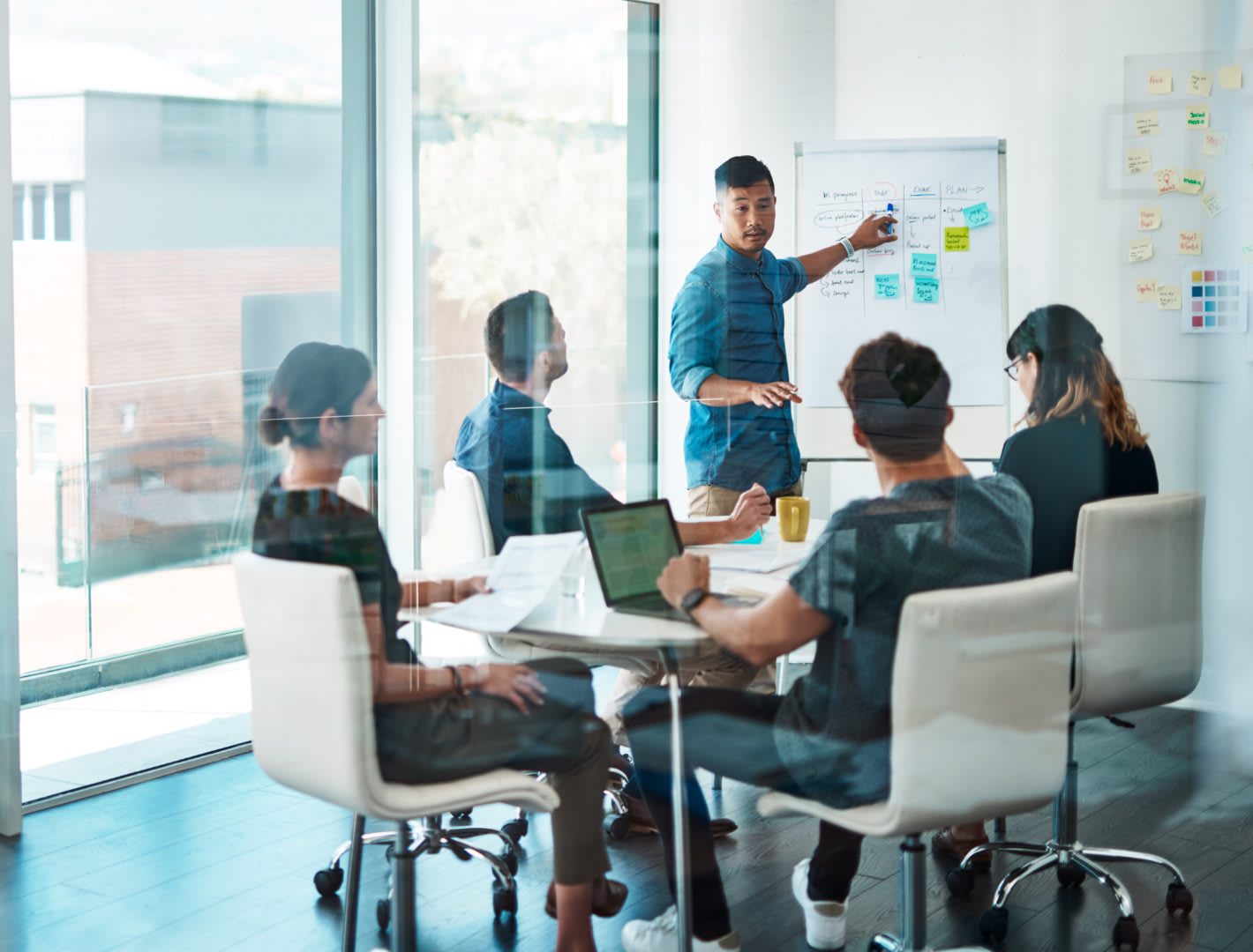 MI Group USA - Digital Marketing