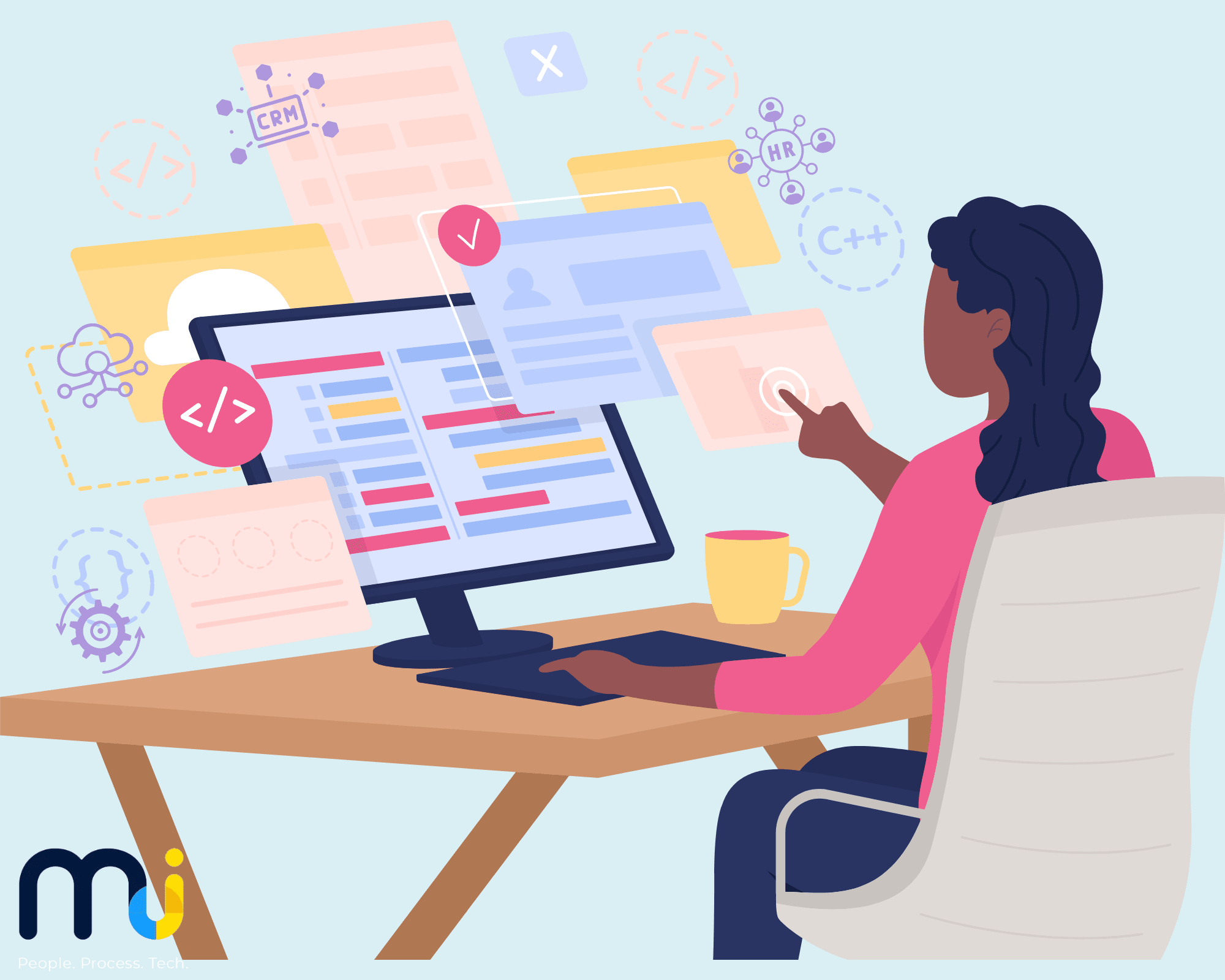 5 Ways to Systemize Your Business Using Software - MI Group