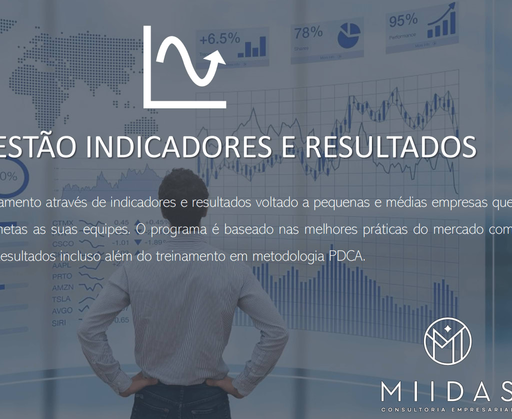 Consultoria OKR - Pacote 14hrs