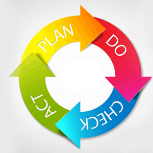 pdca