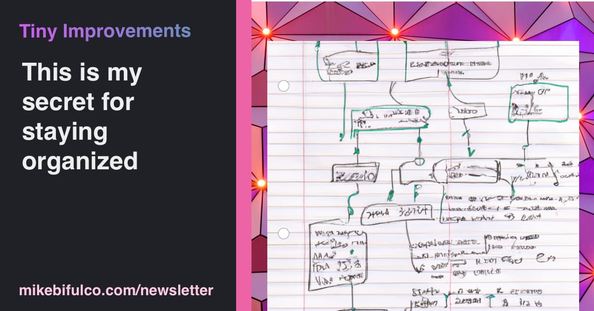 I've been using networked note taking to organize my thoughts and ideas for years. Here's how it's helped me become more productive and efficient.