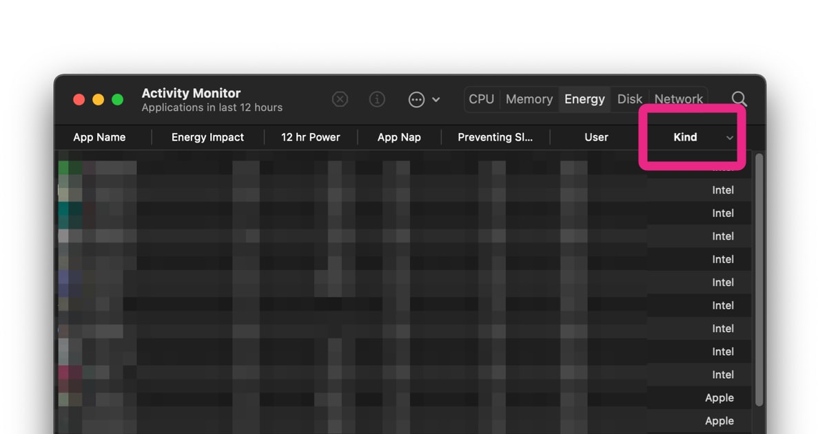 Screenshot of Activity Monitor, with the 'Kind' column added