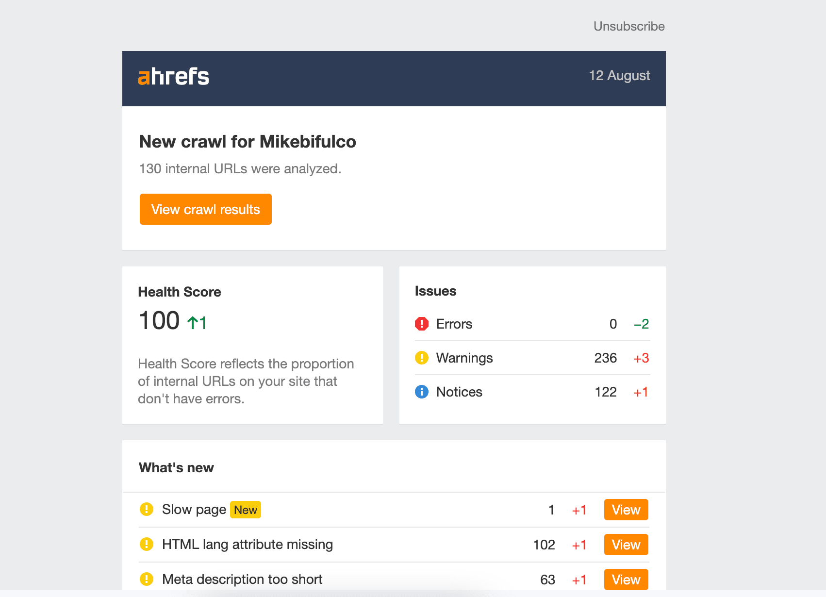 Screenshot of a weekly audit email from ahrefs - showing a 100 SEO score for mikebifulco.com, with a few warnings.