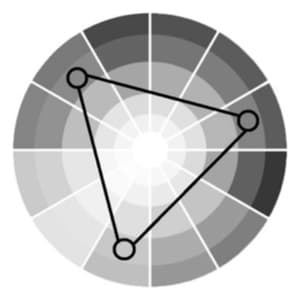 A grayscale colorwheel, with an equilateral triangle overlayed on top of it, showing the relationship between 3 colors