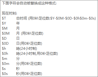 文件命名参数