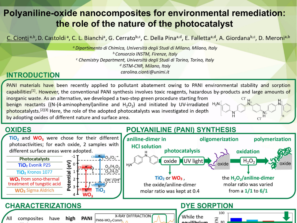 Polyaniline-oxide nanocomposites for environmental remediation: the role of the nature of the photocatalyst