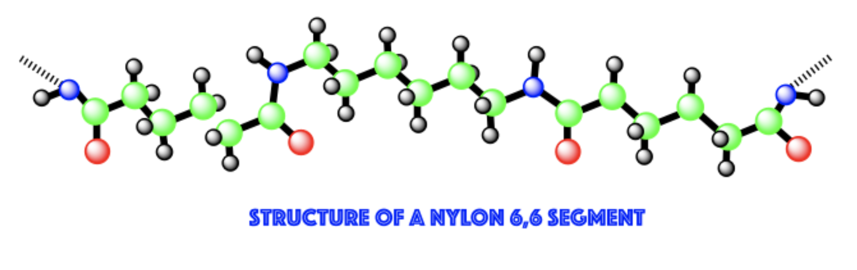 structure of nylon.png