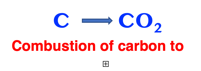 combustion of carbon.png