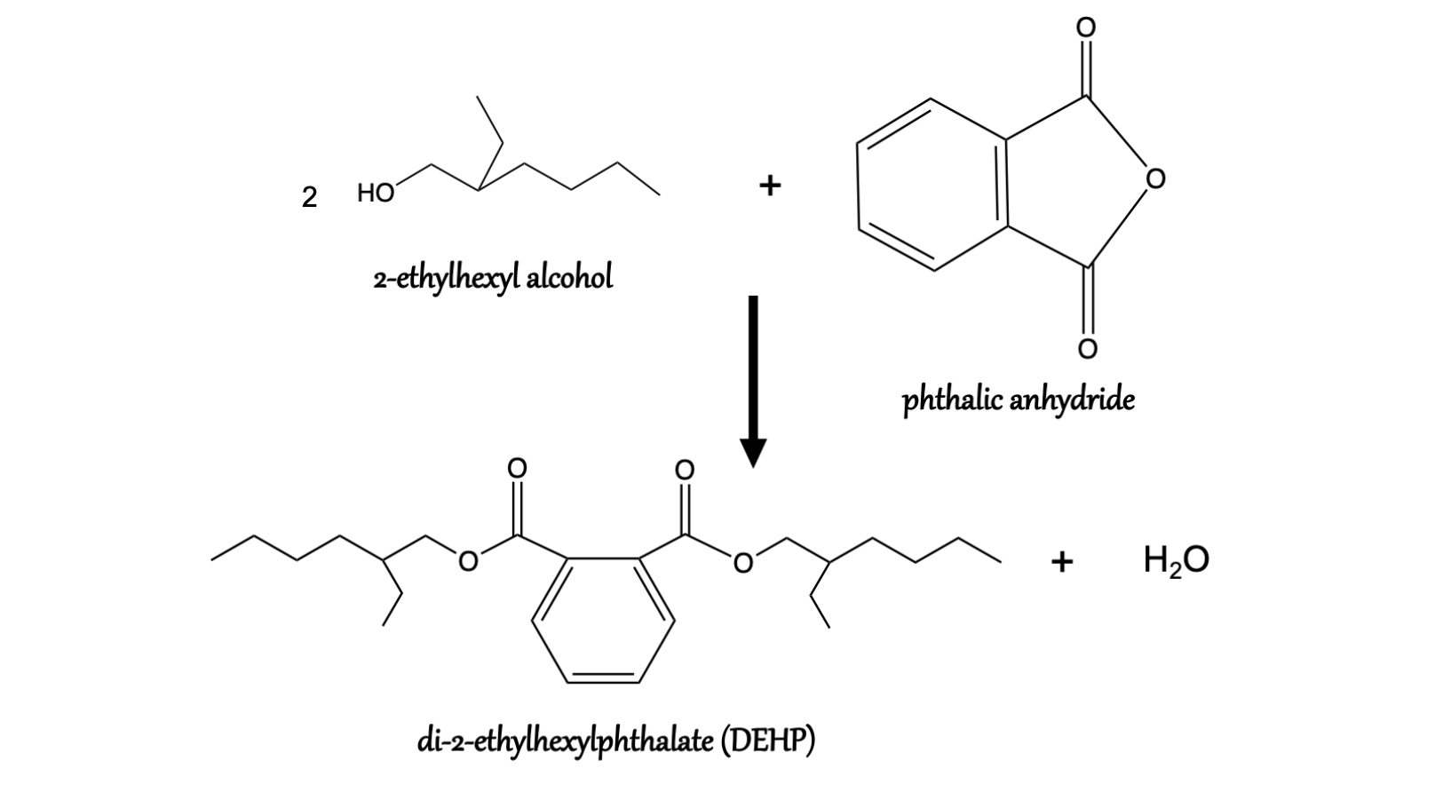 Synthesis of di-2-ethylhexylphthalate (DEHP.png