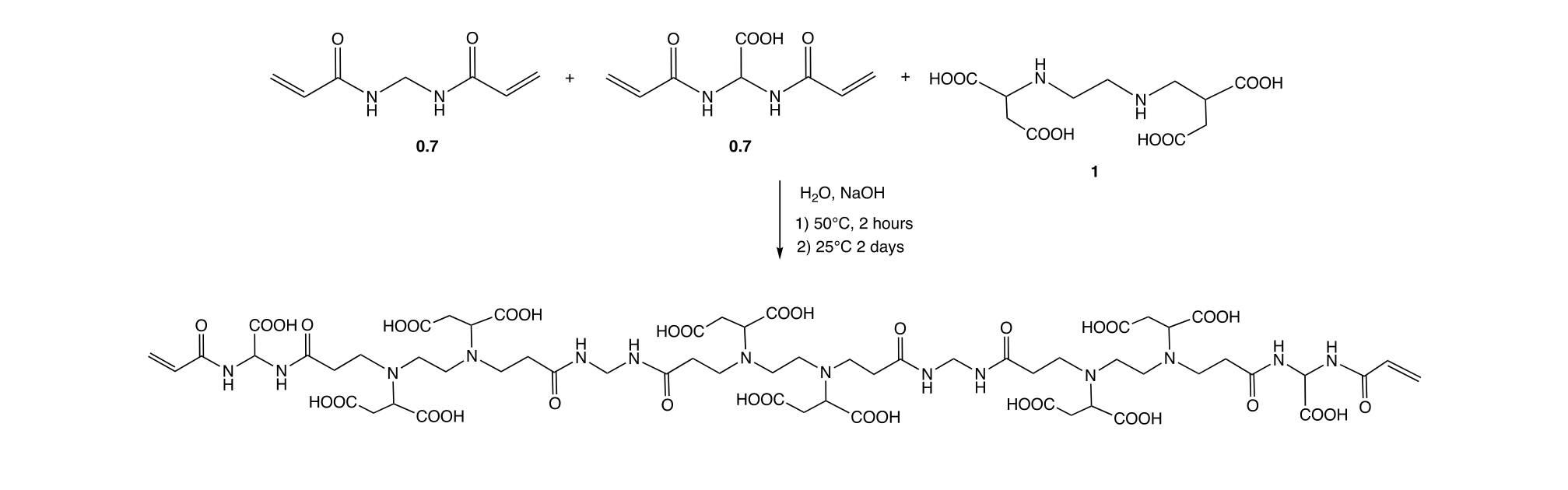 Synthesis of the α,ω-acrylamide terminated PAA oligomer.png