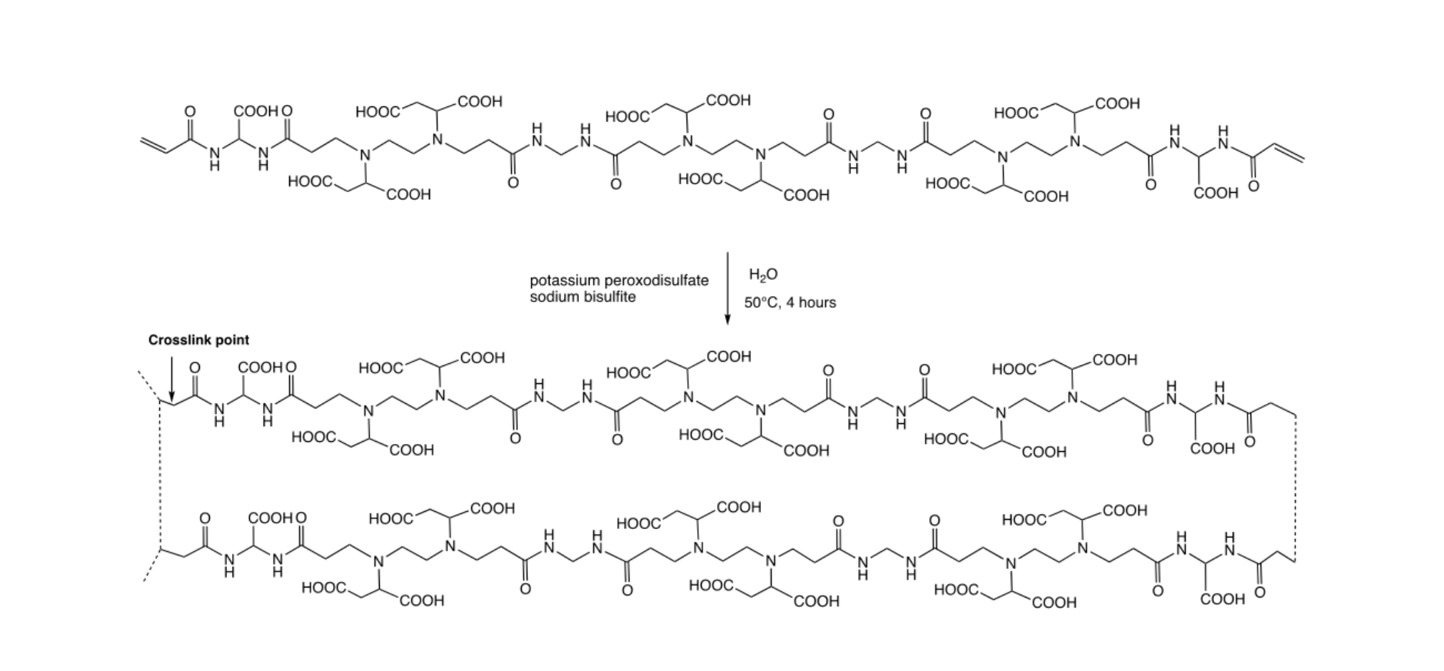 Synthesis of the LMT85 resin from the α,ω-acrylamide terminated PAA oligomer.png