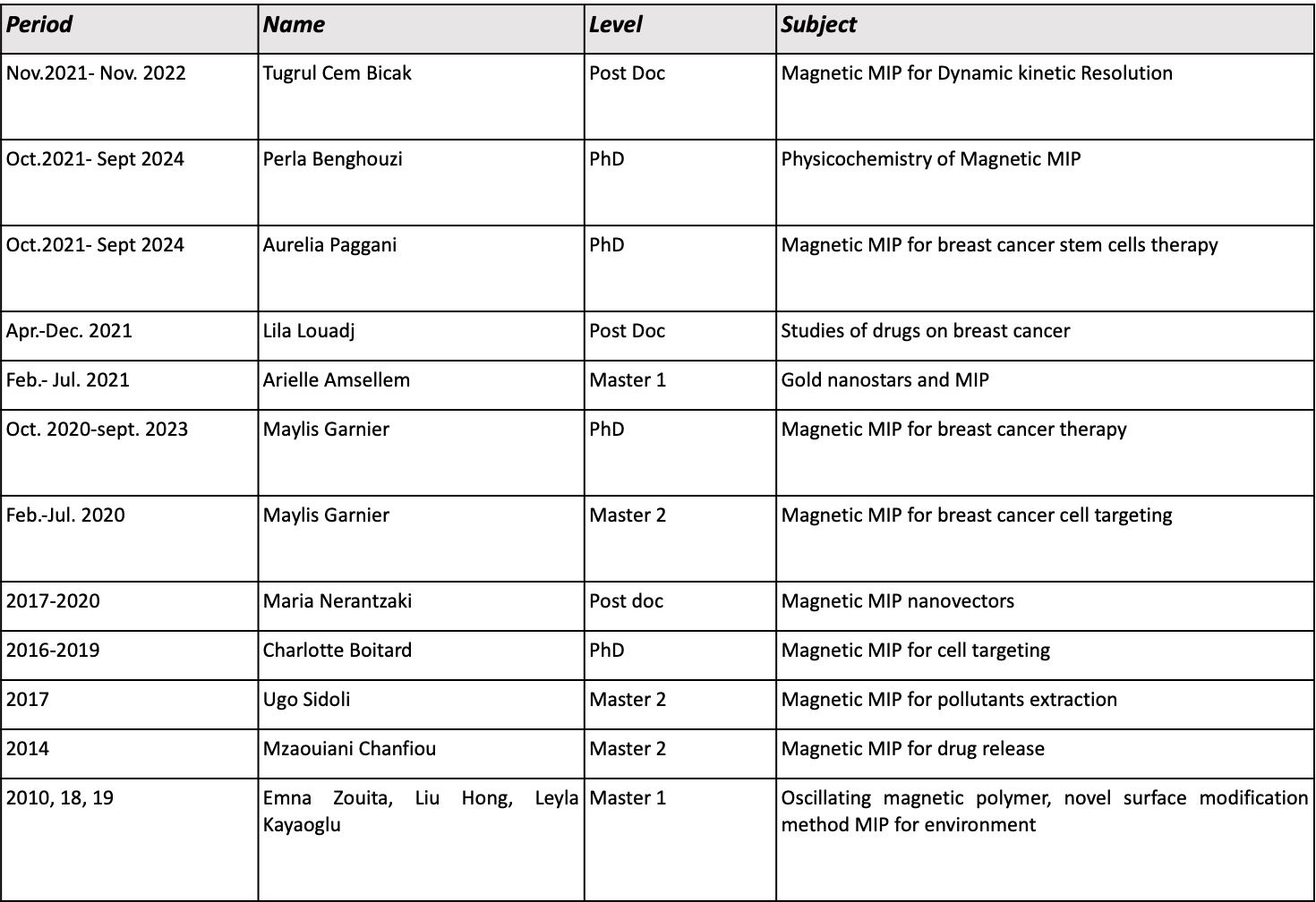 Tabella Nébéwia.jpg