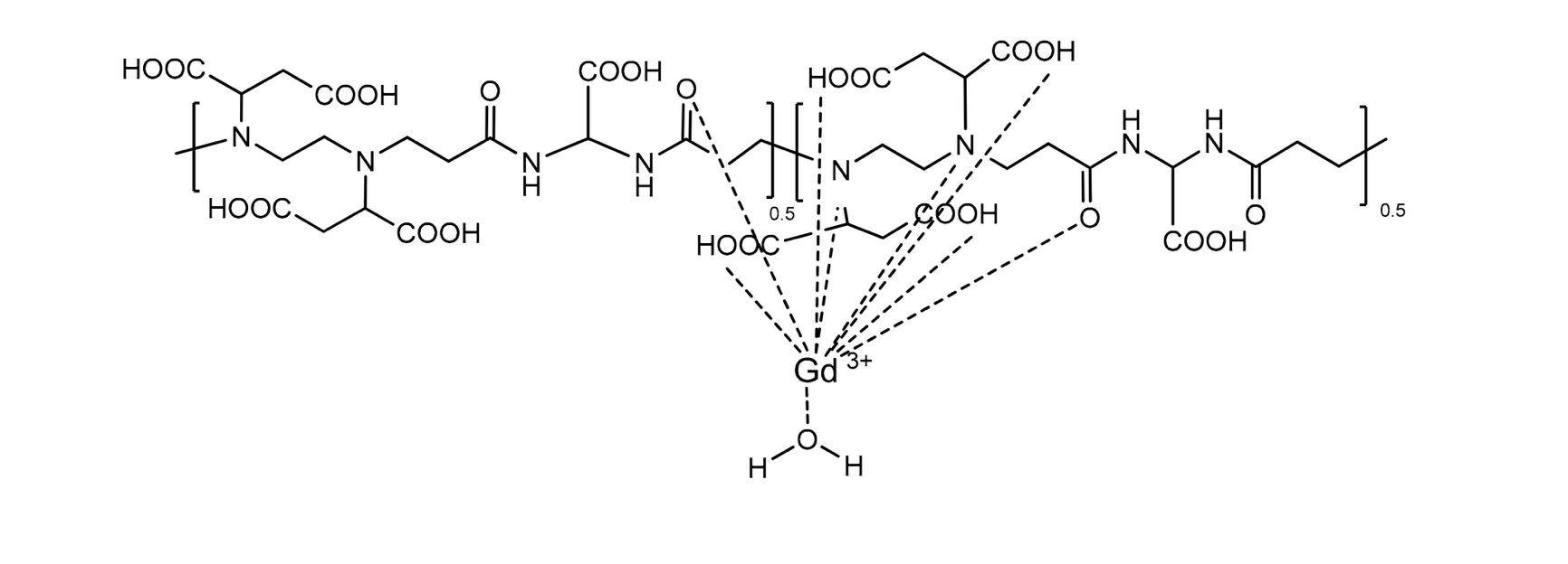 Nanosized T1 MRI Contrast Agent Based on a Polyamidoamine as Multidentate Gd Ligand