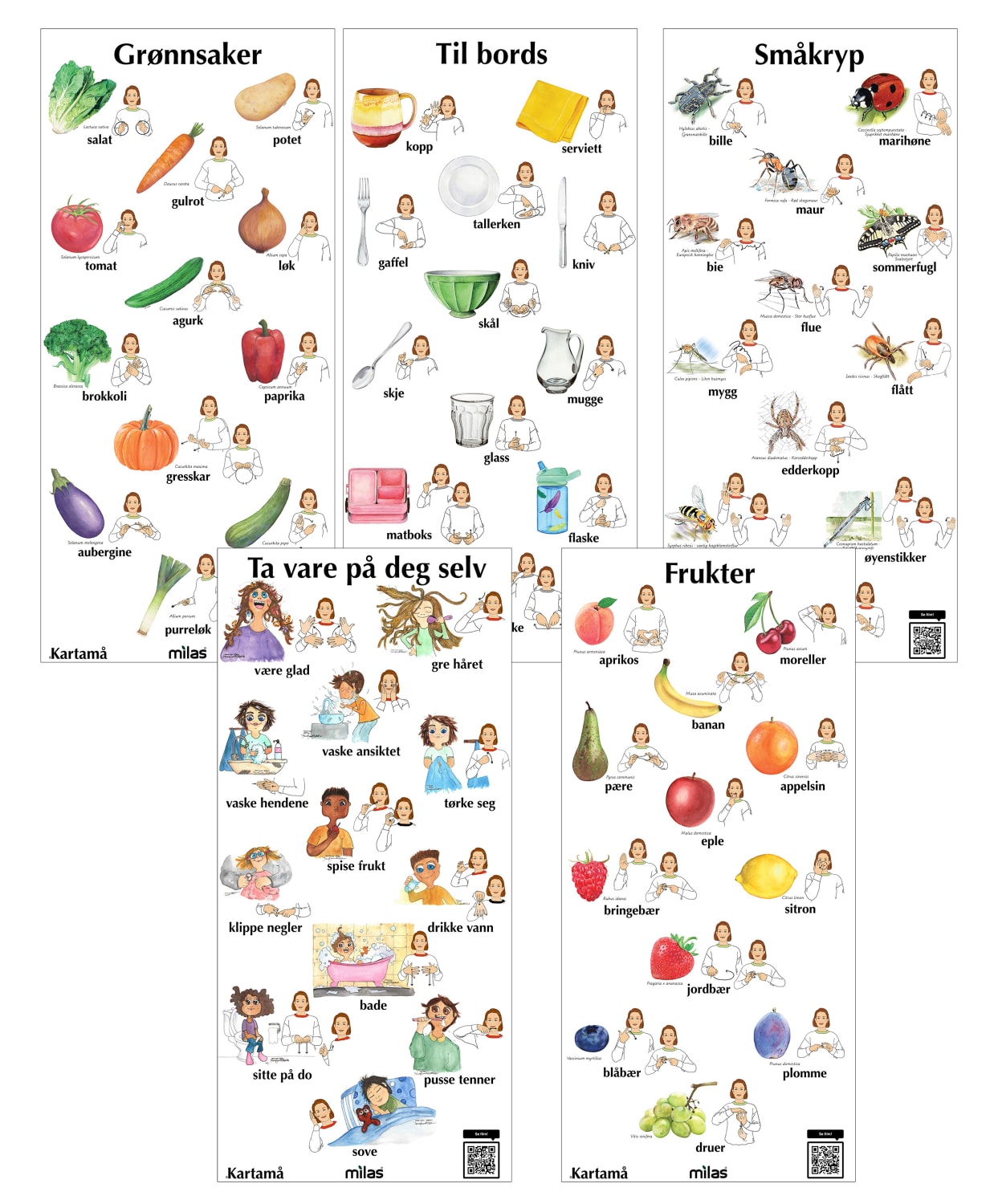 Kartamå - Tegn til tale, Sett med 5 plakater