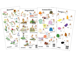 Kartamå - Tegn til tale, Sett med 4 plakater