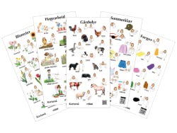 Kartamå - Tegn til tale, Sett med 5 plakater