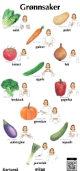 Kartamå - Tegn til tale, Grønnsaker