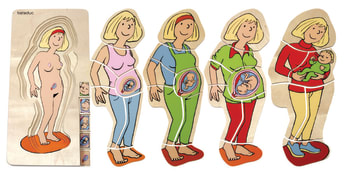 Beleduc 5-lagspuslespill Gravid mor