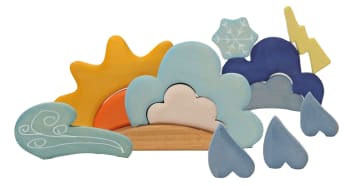 Grimms værsymboler, 13 deler