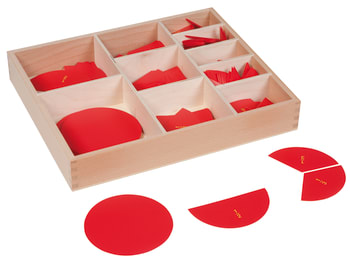 Nienhuis brøksirkler