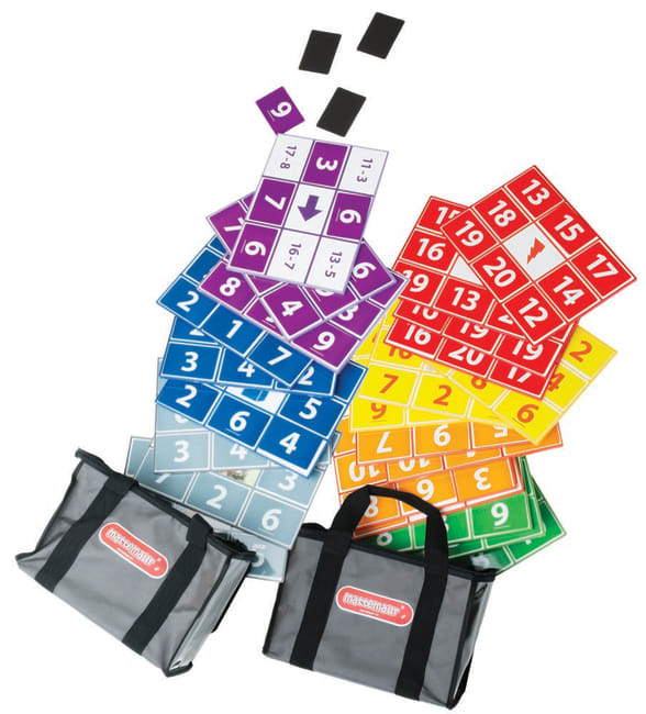 Mattemaur, Addisjon og subtraksjon