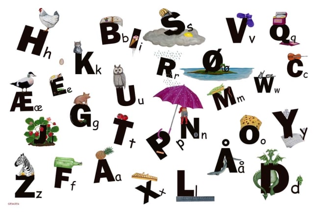 Læringsmotiv, Alfabetet (180 x 120 cm)