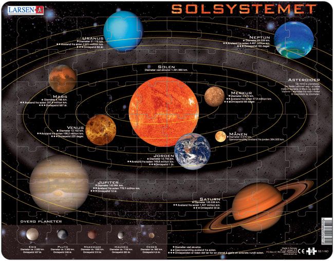 Puslespill, solsystemet