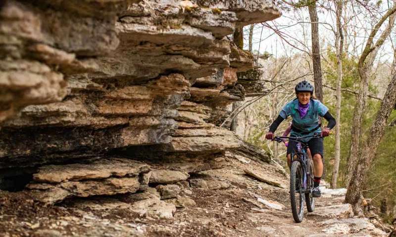 Karst Loop Trail