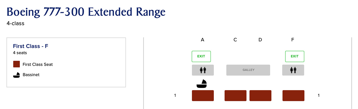 First Class Seat Layout on Singapore Airlines Boeing 777-300ER