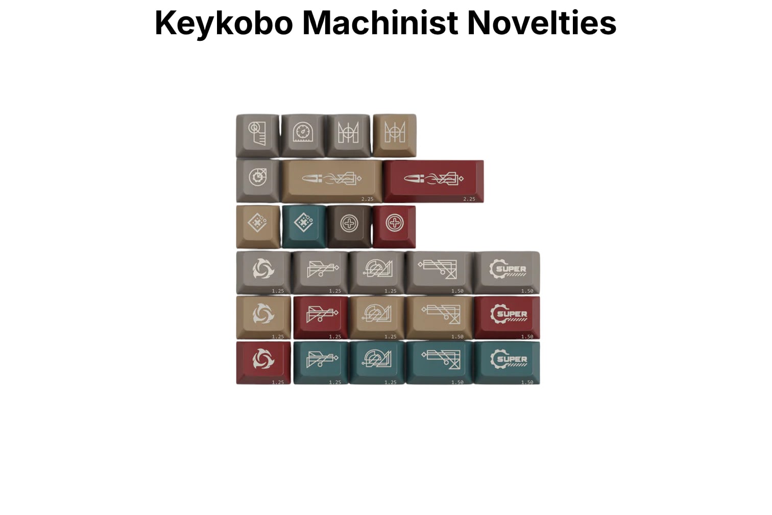 Keykobo Machinist Keycap Kit