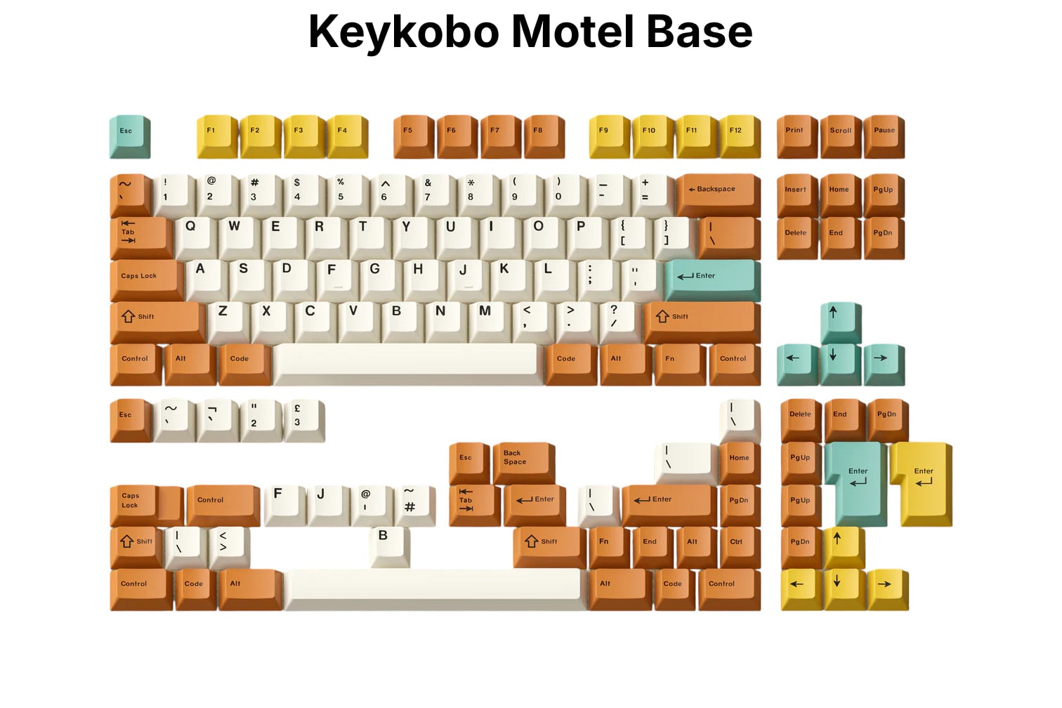 Keykobo Motel Keycap Kit