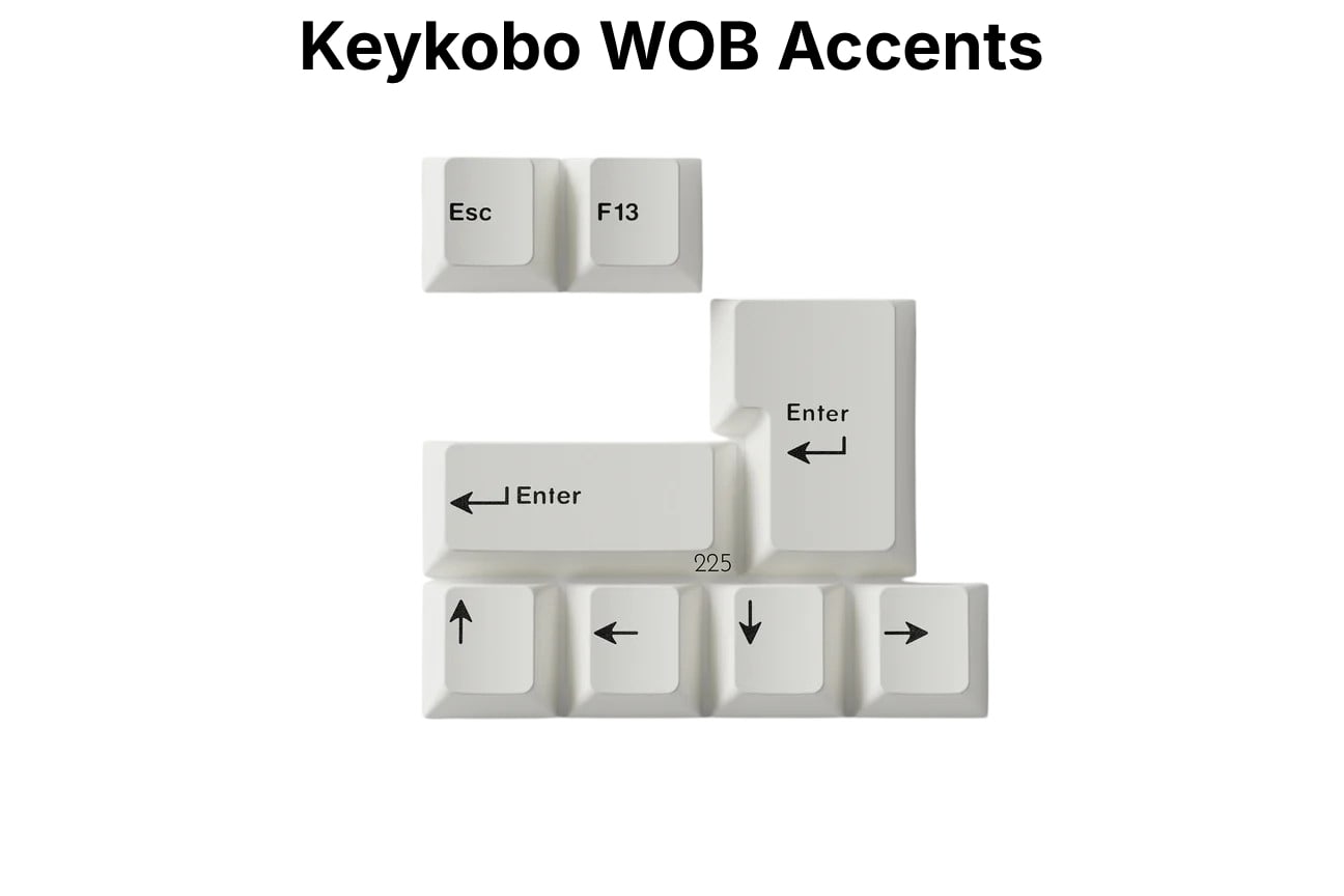 Keykobo WoB Keycap Kit