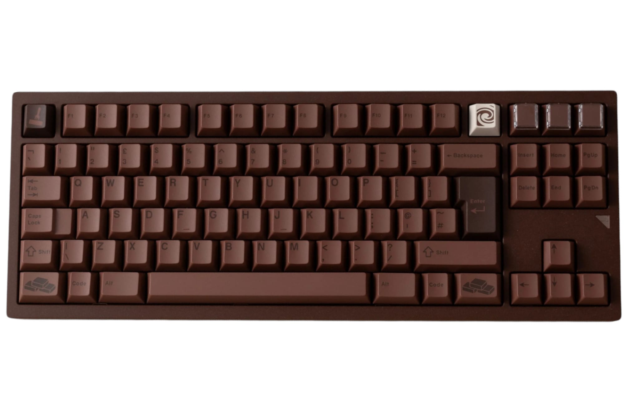 Keykobo Nama Keycap Kit