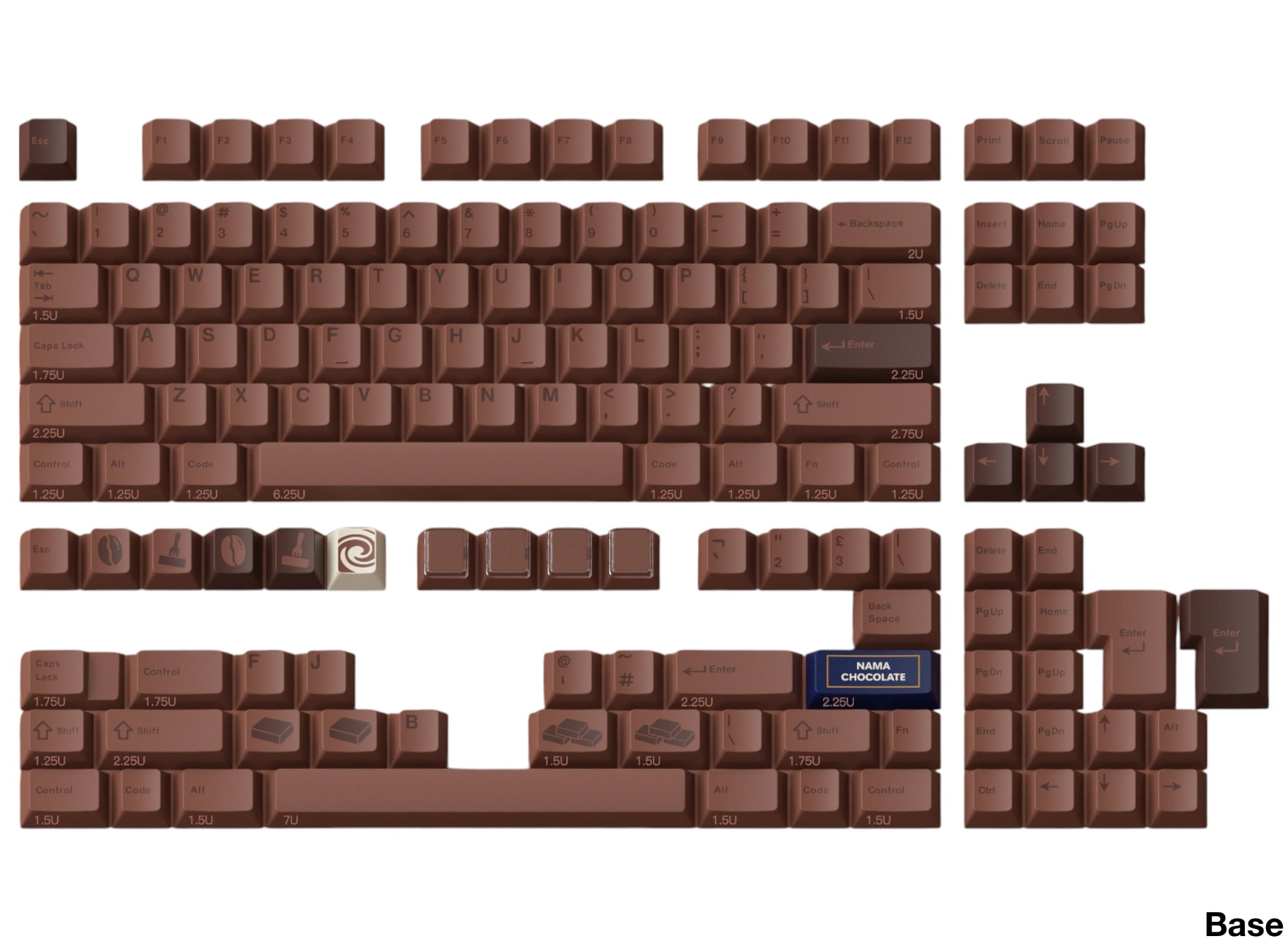 Keykobo Nama Keycap Kit