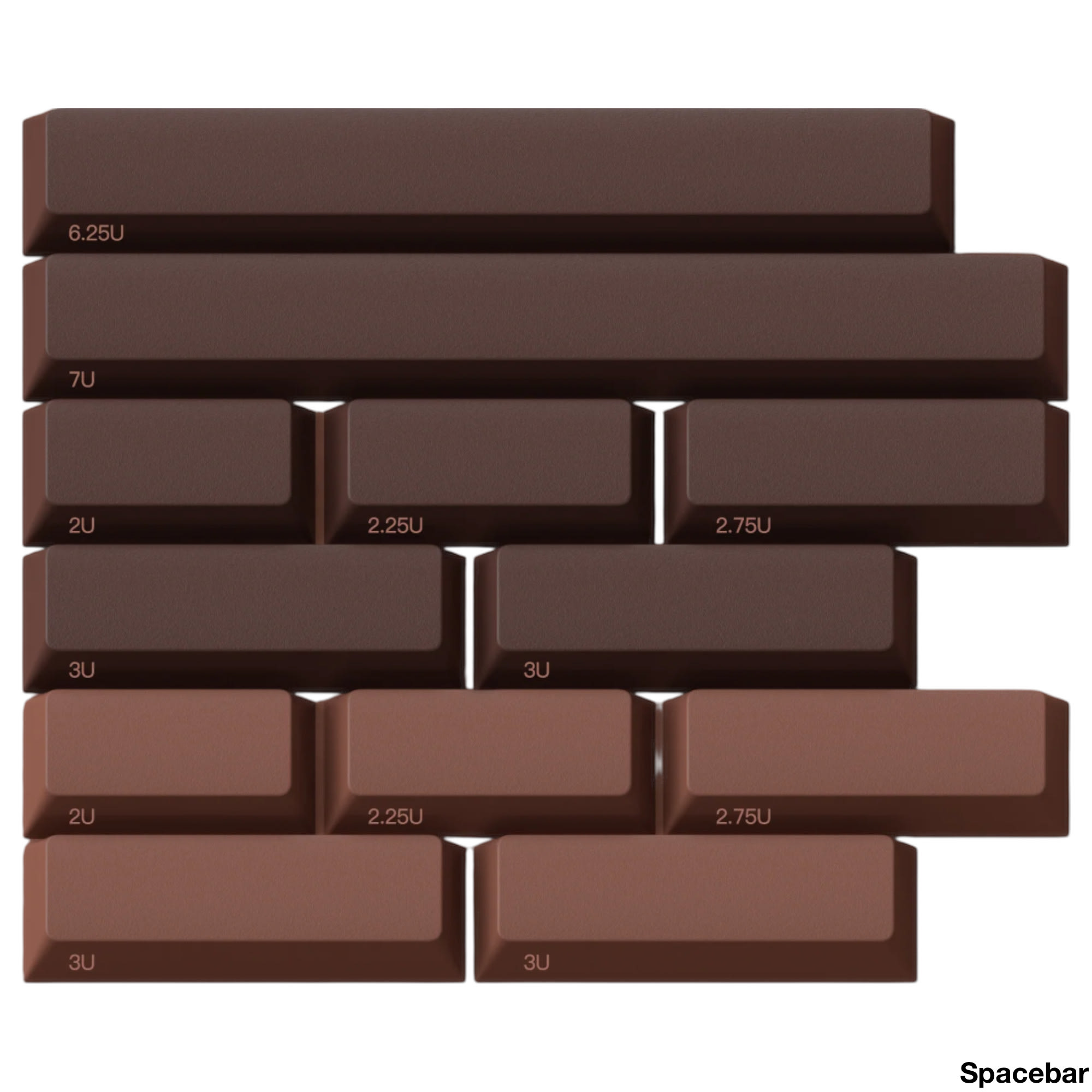 Keykobo Nama Keycap Kit
