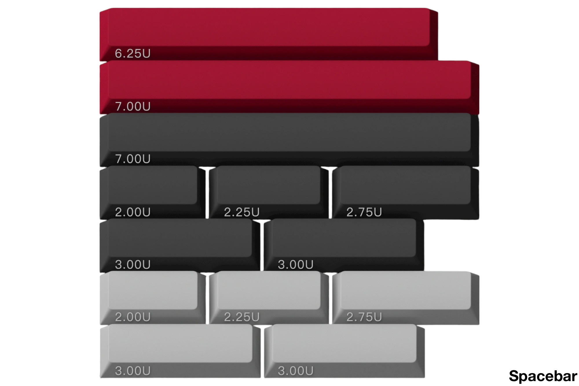 Keykobo One More Rep  Keycap Kit