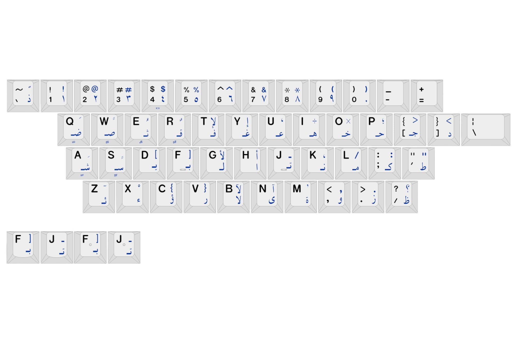 Hammerworks Alphas Arabic Blue Keycap Kit