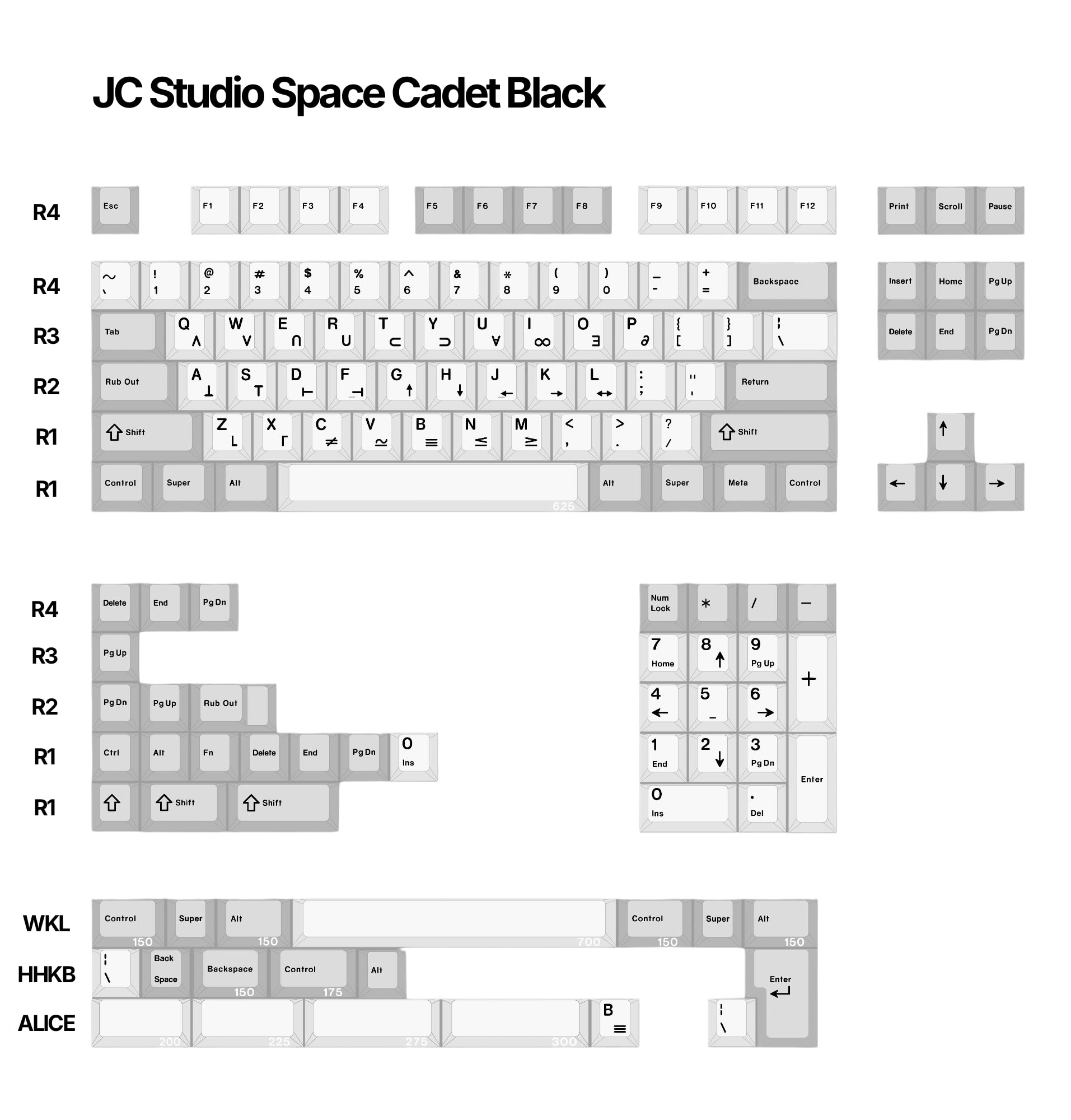 JC Studio Space Cadet Black Keycap Kit