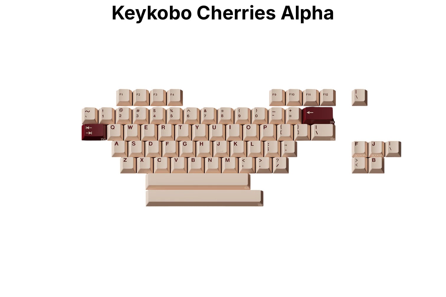 Keykobo Cherries Keycap Kit