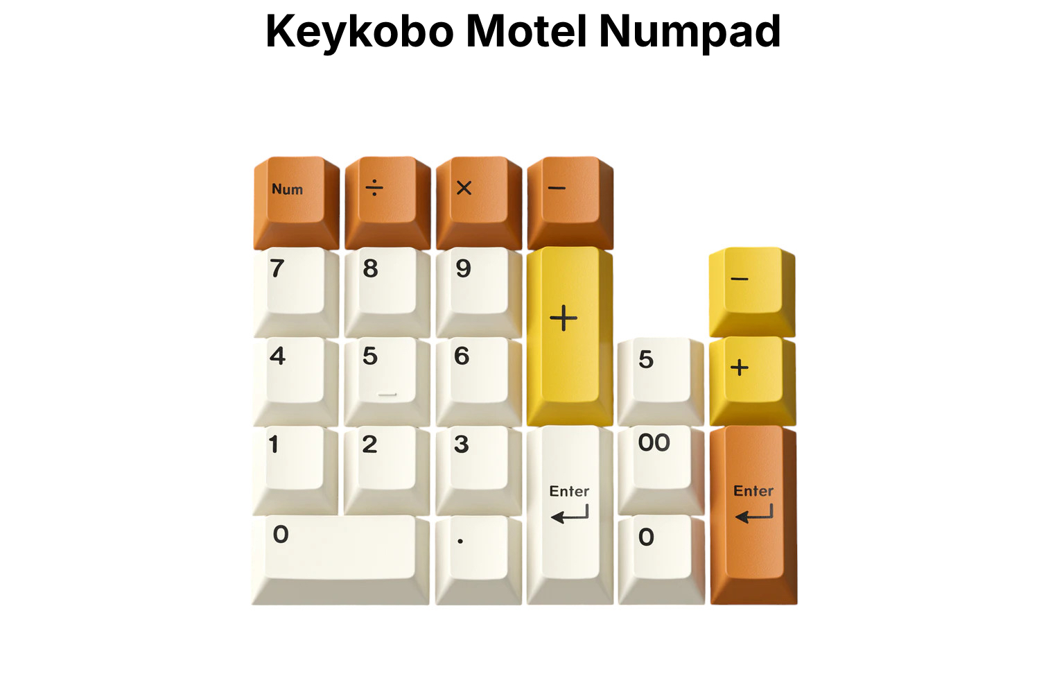 Keykobo Motel Keycap Kit · Milktooth