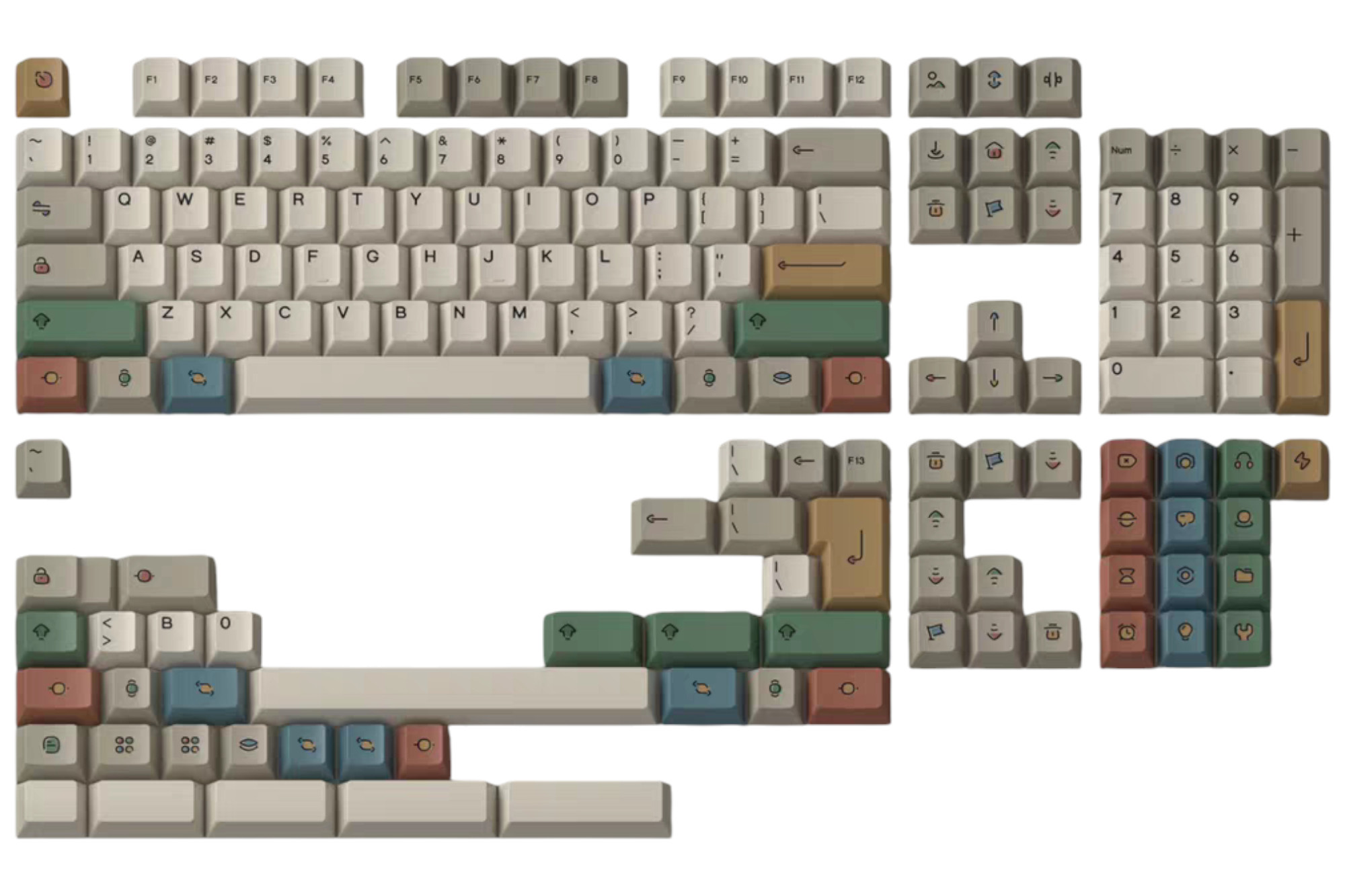 Retro Keyacaps LKS iRetro All-in-One Keycap Kit · Milktooth