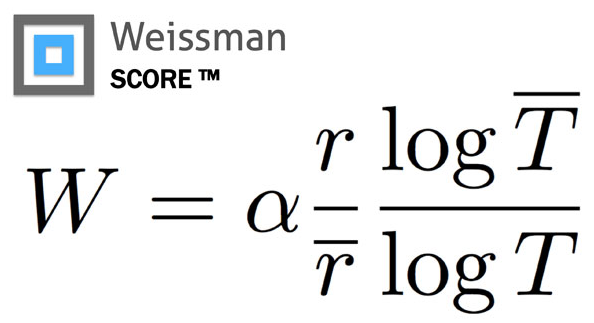 weissman-score-formula