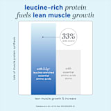 grass-fed whey protein isolate+ with complete aminos -- 3