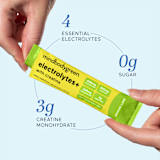 creatine with electrolytes+ (3 month plan) -- 4