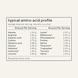 grass-fed whey protein isolate+ (bi-monthly) -- 8