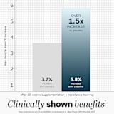 creatina+ mezclas para bebidas (bimensual) -- 5