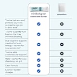 creatine with taurine+ gusset bag -- 9