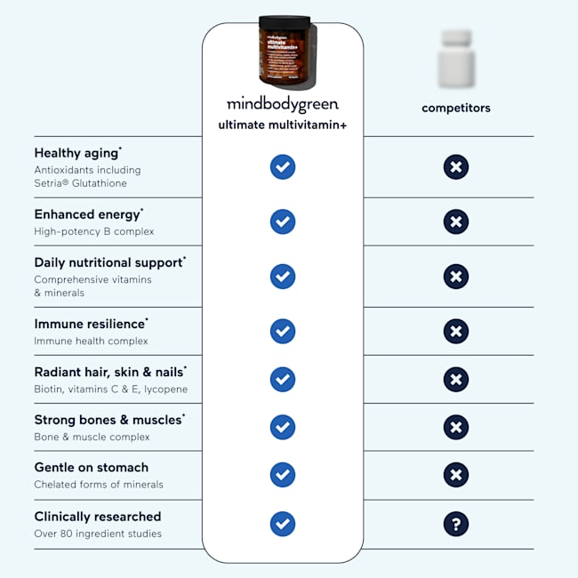 medicube age r glutathione glow toner ingredients Medicube - AGE-R Glutathione Glow Toner
